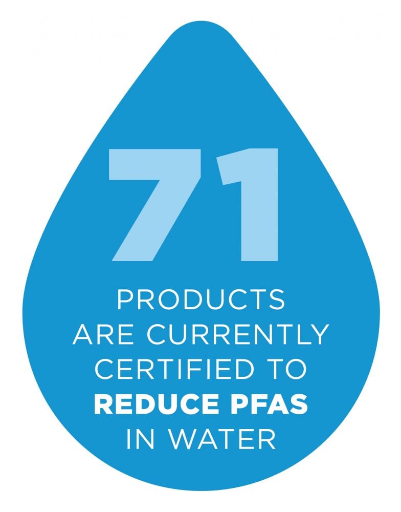 71 products are currently certified to reduce PFAS in water